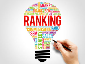 SEO Ranking Company