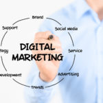 roofing contractor digital marketing campaigns ads support