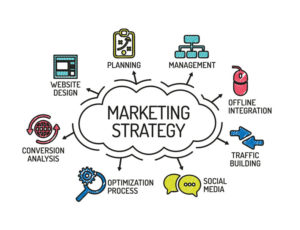 roofing seo marketing strategies offline online social media